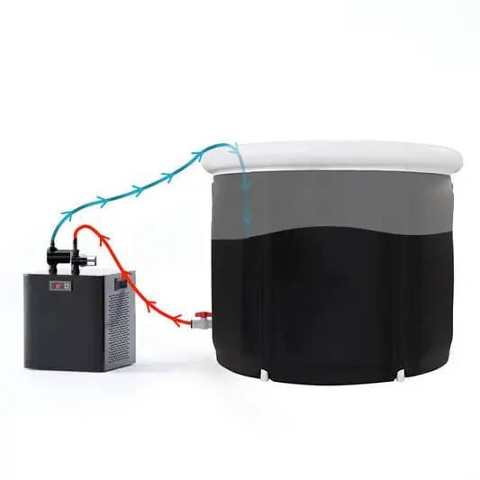 Kaldera Cold Therapy Chill Core 500, chiller (cooling only)